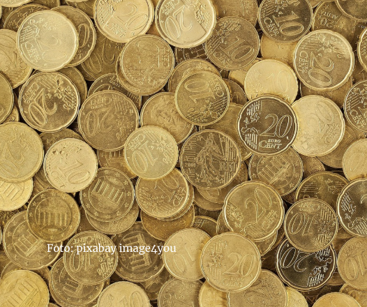 Wahlkampfbudget richtig aufteilen: ein Verteilungsmodell