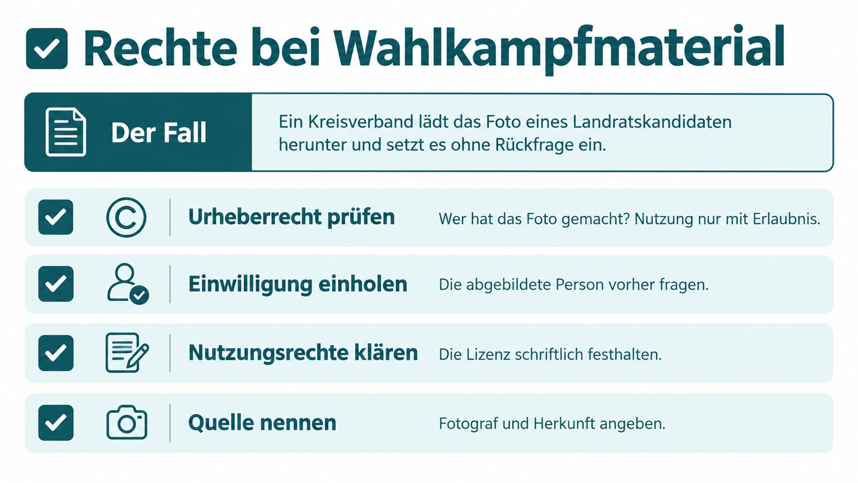 Eine Infografik mit rechtlichen Hinweisen zur Verwendung von Fotos für Wahlkampfmaterialien bei politischer Öffentlichkeitsarbeit.