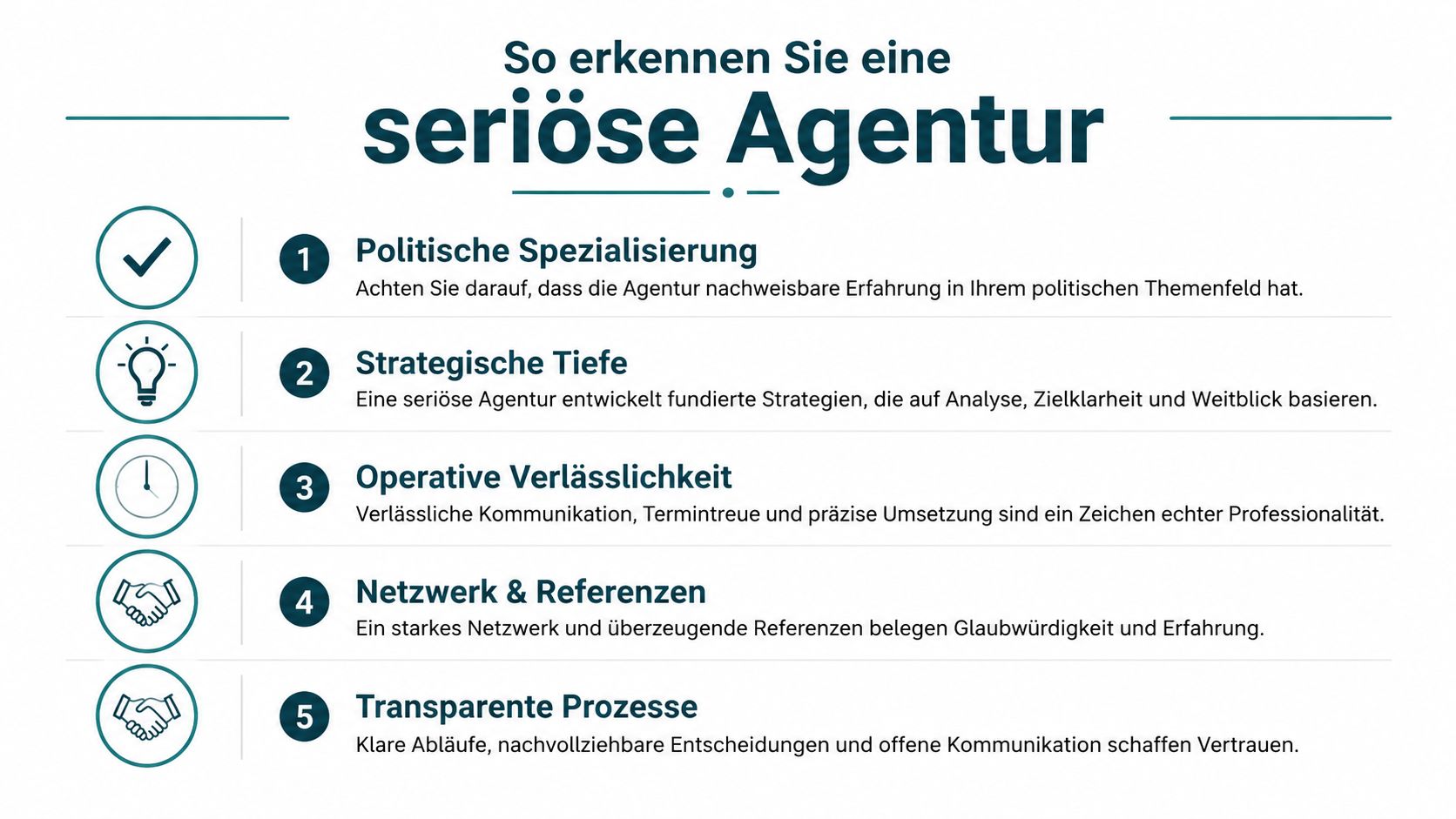 Eine Infografik mit fünf Schritten, um eine seriöse Agentur für politische Kommunikation zu erkennen und auszuwählen.