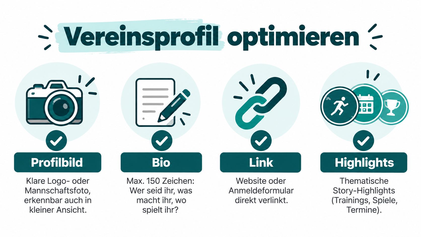 Grafik mit vier Tipps zur Optimierung eines Vereinsprofils auf Instagram für Sportvereine und soziale Organisationen.