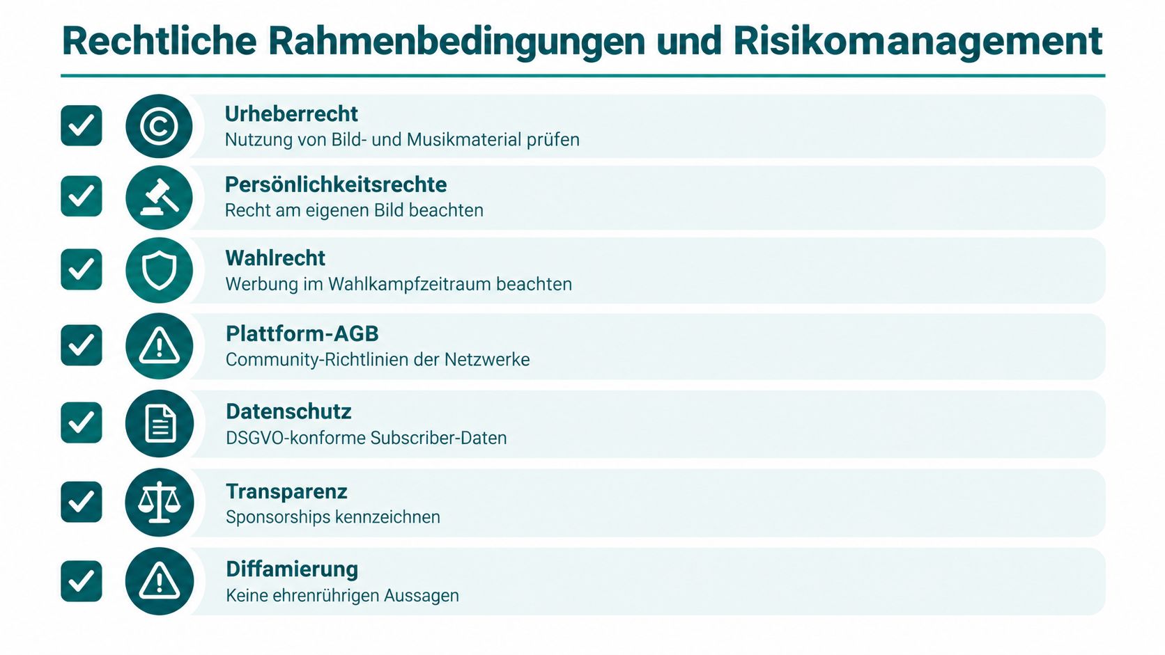 Übersicht zu rechtlichen Rahmenbedingungen und Risikomanagement für Social-Media-Aktivitäten inklusive Copyright, Datenschutz und Transparenzregeln.