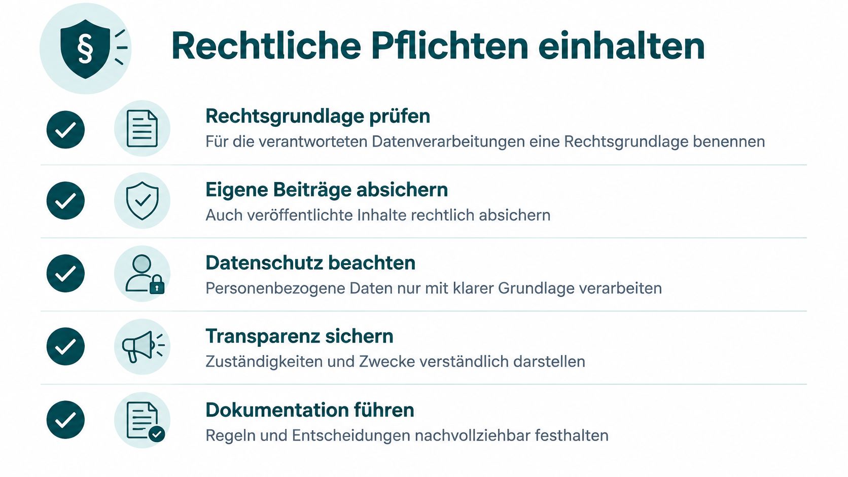 Eine Infografik mit fünf Punkten zur Einhaltung rechtlicher Pflichten bei der Datenverarbeitung und digitalen Inhalten.
