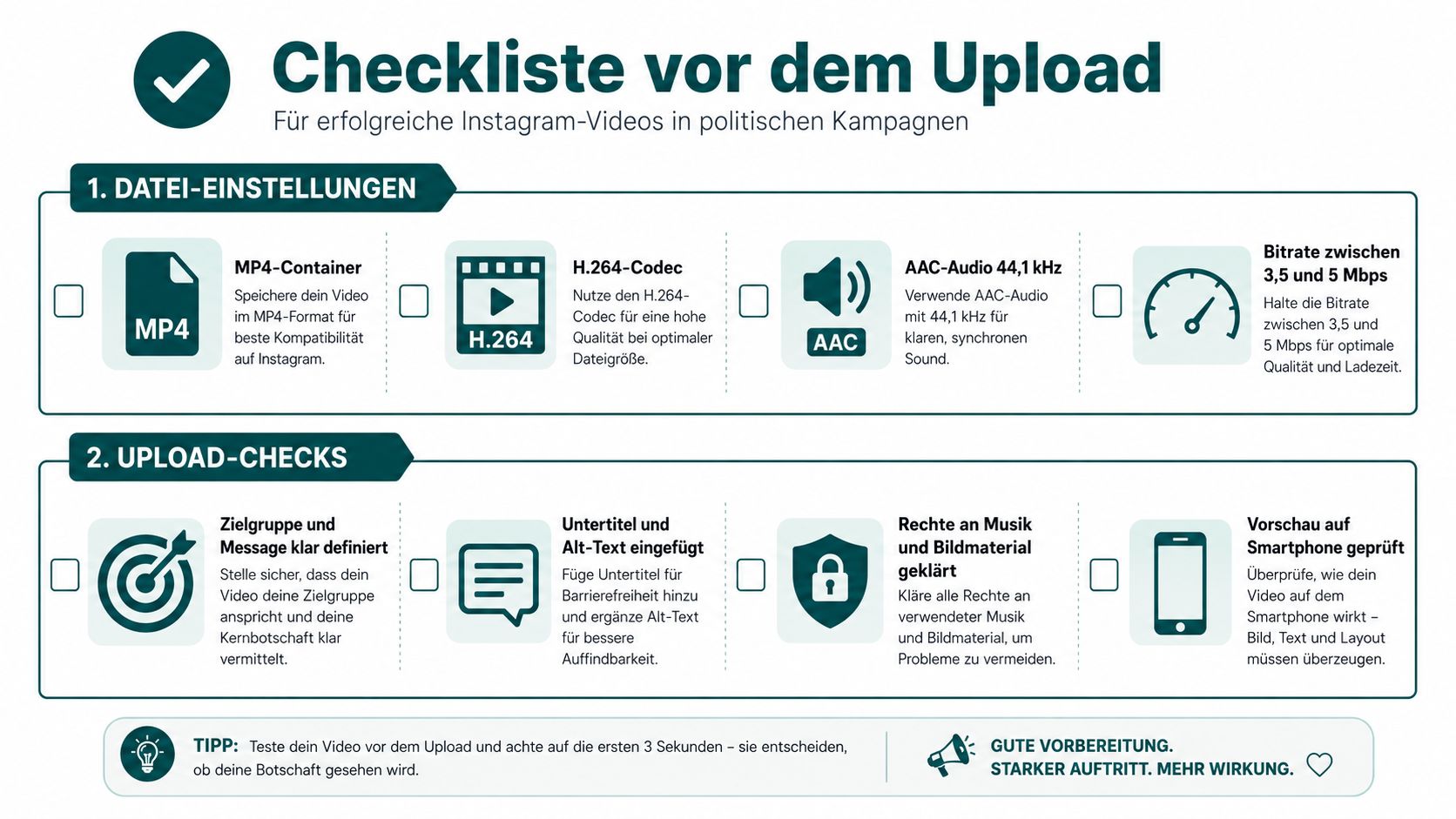 Eine visuelle Checkliste für Instagram-Videos, die Dateieinstellungen und wichtige Vorbereitungsschritte für politische Kampagnen übersichtlich zusammenfasst.