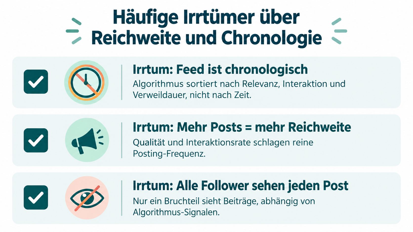 Eine Infografik mit drei häufigen Irrtümern über Social-Media-Reichweite, Algorithmen und die Sichtbarkeit von Beiträgen bei Followern.